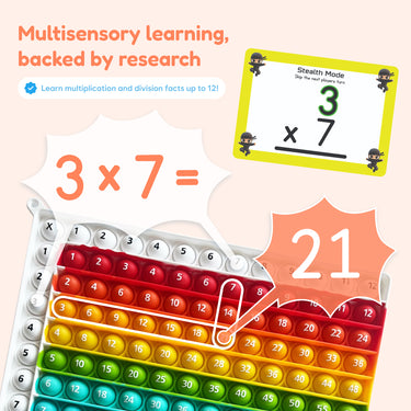 Multiplication and Division Mats
